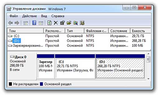 Как изменить букву диска windows 7